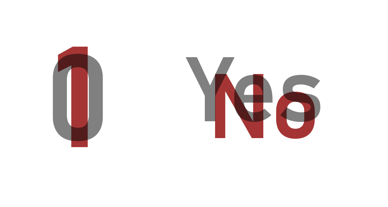1 in red overlayed by a grey 0 and yes overlaid by no