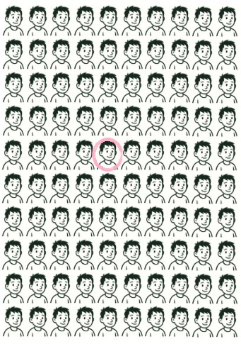 100 economic migrants