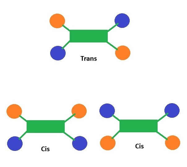 two orange circles one side with two blue on the other. One of each in other image.